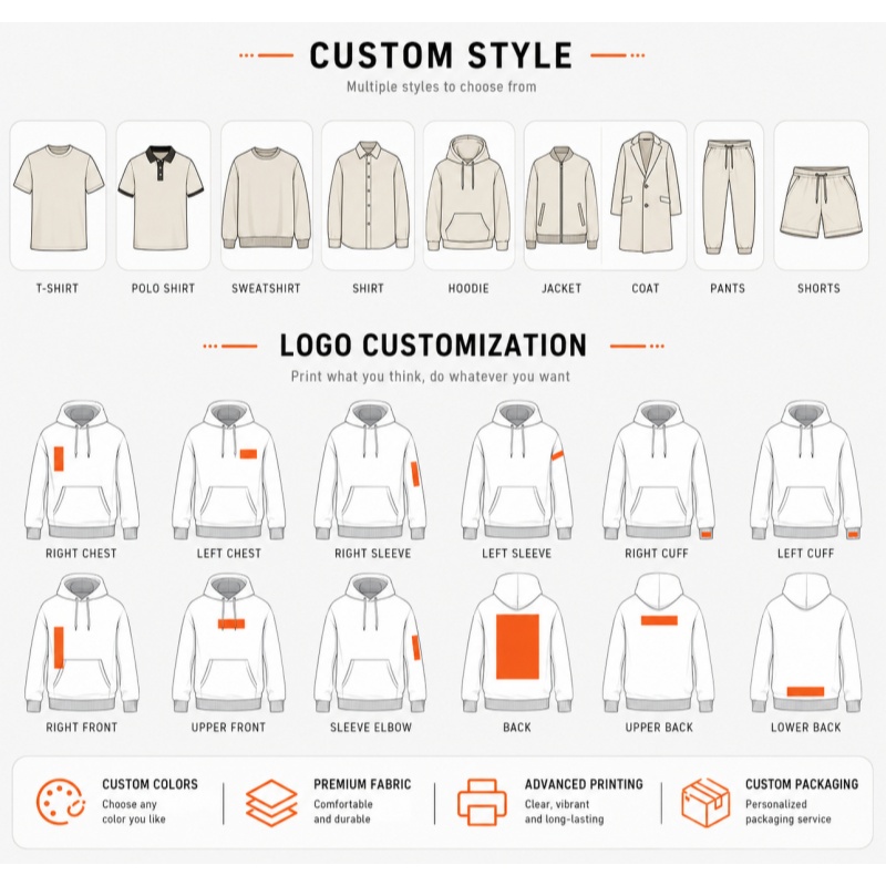Customize Your Own Designed Pr - Embroidery Design Logo recension och pris