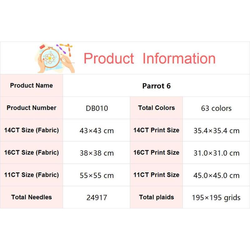 Bird Patterns Parrot Cross Sti - Embroidery Meaning recension och pris